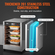 VEVOR Hot Box Food Warmer 4-Tier Concession Θερμαντικό ντουλάπι με δίσκο νερού