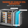 VEVOR Hot Box Food Warmer 5-Tier Concession Θερμαντικό ντουλάπι με δίσκο νερού