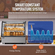 Ψυγείο VEVOR Βιτρίνα Ψυγείου Bakery Display Θήκη Ψυγείου 4,2 cu ft/115L 2-Tier