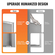 VEVOR BBQ Access Door, 457x533 mm Μονή εξωτερική πόρτα κουζίνας, ανοξείδωτη πόρτα χωνευτή, επιτοίχια κάθετη πόρτα με χωνευτή λαβή, για BBQ Island, Ψητοπωλείο, Εξωτερικό ντουλάπι