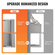 VEVOR BBQ Access Door, 774x532 mm Διπλή Πόρτα Εξωτερικής Κουζίνας, Πόρτα από ανοξείδωτο ατσάλι Flush Mount, Επιτοίχια Κατακόρυφη Πόρτα με Χειρολαβές, για BBQ Island, Ψητοπωλείο, Εξωτερικό ντουλάπι