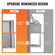 VEVOR BBQ Access Door, 914x610 mm Διπλή Πόρτα Εξωτερικής Κουζίνας, Πόρτα από ανοξείδωτο ατσάλι Flush Mount, Επιτοίχια κάθετη πόρτα με χωνευτές λαβές, για BBQ Island, Ψητοπωλείο, Εξωτερικό ντουλάπι