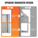 VEVOR BBQ Access Door, 914x534 mm Διπλή Πόρτα Εξωτερικής Κουζίνας, Πόρτα από ανοξείδωτο ατσάλι Flush Mount, Επιτοίχια Κάθετη Πόρτα με Χειρολαβές, για BBQ Island, Ψητοπωλείο, Εξωτερικό ντουλάπι