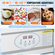VEVOR Fried Ice Cream Roll Machine Rolled Ice Cream Maker 19,7 x 19,7 ιντσών Τηγάνι