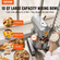 VEVOR Commercial Food Mixer 10L 3-Speed ​​Stand Dough Mixer 550W for Restaurant