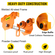 VEVOR Manual Trolley, 11000LBS/5 Ton Load Capacity Beam Trolley, 4,5-8 ιντσών Ρυθμιζόμενο πλάτος Push Beam, Track Roller Trolley Powder Coating with Dual Wheels Hoist Garage for Straight Curved I Beam