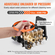 VEVOR αντλία πλύσης πίεσης 1&quot; Shaft Horizontal Triplex Plunger 4300 PSI 4,4GPM