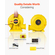 VEVOR Inflatable Bounce House Blower 1.2&amp;1.3HP 950W για Commercial Bounce House