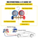 VEVOR 4CFM 1/4HP Αντλία κενού αέρα Ψύξη HVAC Σετ μετρητή πολλαπλής AC R134a Kit