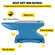 VEVOR Single Horn Anvil 55 Lbs / 25,4 Kg Χυτοσίδηρος σιδηρουργός αμόνι προς πώληση Εργαλεία και εξοπλισμός σφυρηλάτησης Anvil Rugged Round Horn Anvil Blacksmith Jewelers Metalsmith Blacksmith Tool