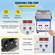 VEVOR Digital Ultrasonic Cleaner 2L Ultrasonic Cleaning Machine 40kHz Sonic Cleaner Machine 316 &amp; 304 Inox Steel Ultrasonic Cleaner Machine with Heater &amp; Timer for Cleaning Jewelry Glasses Watch