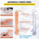 VEVOR Phlebotomy Practice Kit, IV Venipuncture Intravenous Training, High Simulation IV Practice Arm Kit with Carrying Bag, Practice and Perfect IV Skills, για φοιτητές Νοσηλευτές και επαγγελματίες