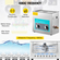 VEVOR Ultrasonic Jewelry Cleaner with Heater Timer για καθαρισμό δαχτυλιδιών γυαλιών