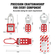VEVOR Electrical Lockout Tagout Kit, 47 PCS Safety Loto Kit Περιλαμβάνει λουκέτα, λαβές, ετικέτες, νάιλον δεσίματα, κλείδωμα βυσμάτων, κλείδωμα διακόπτη κυκλώματος και τσάντα μεταφοράς, για βιομηχανική, ηλεκτρική ενέργεια