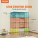 VEVOR Μεγάλο κλουβί για γάτες 4 επιπέδων 41 x 28 x 55&quot; Μεταλλικό περίβλημα γάτας με αιώρα