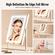 VEVOR Lighted Makeup Mirror 3 Color Vanity με 5X μεγέθυνση 16,1x11,8 ίντσες