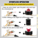 VEVOR 5 Ton/11023 lbs Πνευματικό Jack Triple Bag Air Jack Ύψος ανύψωσης 6,5-16 ιντσών Φουσκωτό ανυψωτικό γρύλου αυτοκινήτου Πνευματικός γρύλος αέρα 11023LBS Χωρητικότητα εξαιρετικά γρήγορη ανύψωση