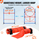 VEVOR Dog Agility Training Equipment 7 PCS Set Upgrade w/ Hurdles 2 Tunnels Ring