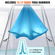 VEVOR Aerial Yoga Frame &amp; Yoga Hammock, Professional Yoga Stand Swing ύψους 9,67 ποδιών συνοδεύεται από εναέρια αιώρα 13,1 Yards, Μέγιστη χωρητικότητα φορτίου 551,15 lbs Εξέδρα γιόγκα για εσωτερικούς εξωτερικούς χώρους Aerial Yoga, μπλε