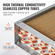 VEVOR 20&quot;x 20&quot; Εναλλάκτης θερμότητας Νερό σε Αέρα 3 σειρές 3/8&quot; Χάλκινες Θύρες 242 Πτερύγια