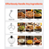 VEVOR Stand Mixer 6 Quart Electric Dough Mixer 1400W 6 + P Speeds Food Beater