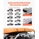 VEVOR Soft Roof Rack Pads 15,5in 176lbs Χωρητικότητα φόρτωσης για ιστιοσανίδα κανόε καγιάκ
