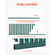 VEVOR Chain Link Fence Slats Privacy Single-Wall για 5&#039; ψηλό φράχτη κλειδαριά κάτω