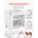 Βάση στήριξης VEVOR 24" Π x 19" Β x 32" Υ, έτοιμη για συναρμολόγηση με συρτάρι