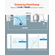 VEVOR Suction Pool Cleaner Ηλεκτρική σκούπα με 2 τροχούς για εσωτερική/επάνω πισίνα