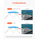 VEVOR 4 Μπλούζες μπιμίνι Boat Bow 96"Lx(85"-90")Π x 54"H Τέντα κουβούκλιο Pacific Blue