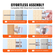 VEVOR Glass Clamp 10 PCS Τετράγωνο στήριγμα κιγκλιδώματος για 0,31 "-0,62" γυαλί ασημί