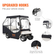 Περίβλημα VEVOR Golf Cart, 600D Polyester Driving Condition με διαφανή παράθυρα 4 όψεων, 4 καλύμματα Passenger Club Car Universal Ταιριάζει στα περισσότερα καρότσια μάρκας, αντηλιακό και ανθεκτικό στη σκόνη κάλυμμα καροτσιού εξωτερικού χώρου