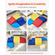 VEVOR Climbing Toys 4 τεμάχια, μπλοκ αναρρίχησης αφρού για νήπια και παιδιά προσχολικής ηλικίας