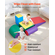 VEVOR Climbing Toys 5 Piece Foam Climbing Blocks για νήπια και παιδιά προσχολικής ηλικίας