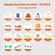 VEVOR Marble Run Set 153 ΤΕΜ με Μηχανοκίνητο Ανελκυστήρα Εκπαιδευτικό δώρο για παιδιά