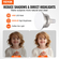 VEVOR Softbox Lighting Kit 16 in x 16 in 3000-6500K Ρυθμιζόμενο για λήψη