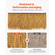 VEVOR Ρολό Στέγης από Thatch Grass 1,3 x 3,9 πόδια Tiki Hut για Φούστα Μπαρ, Διακόσμηση Στέγης για Πάρτι