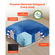 VEVOR Crash Pad, Παιδικό μαξιλάρι αισθήσεων 1500 x 1500 mm με μπλοκ αφρού και πλενόμενο κάλυμμα, Γιγαντιαίο μαξιλάρι μεγάλης ζώνης προσγείωσης από μαλακό αφρό, Εξοπλισμός αισθητηριακού δωματίου για παιδιά που πηδούν, χαλαρώνουν, παίζουν