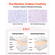 Χειροκίνητη μηχανή κοπής και ανάγλυφης εκτύπωσης VEVOR, άνοιγμα 229 mm, φορητό σετ μηχανών κοπής με μήτρες κοπής, φακέλους ανάγλυφης εκτύπωσης, φύλλα χαρτιού, πλάκες κοπής, για scrapbooking, κατασκευή καρτών, χειροτεχνίες